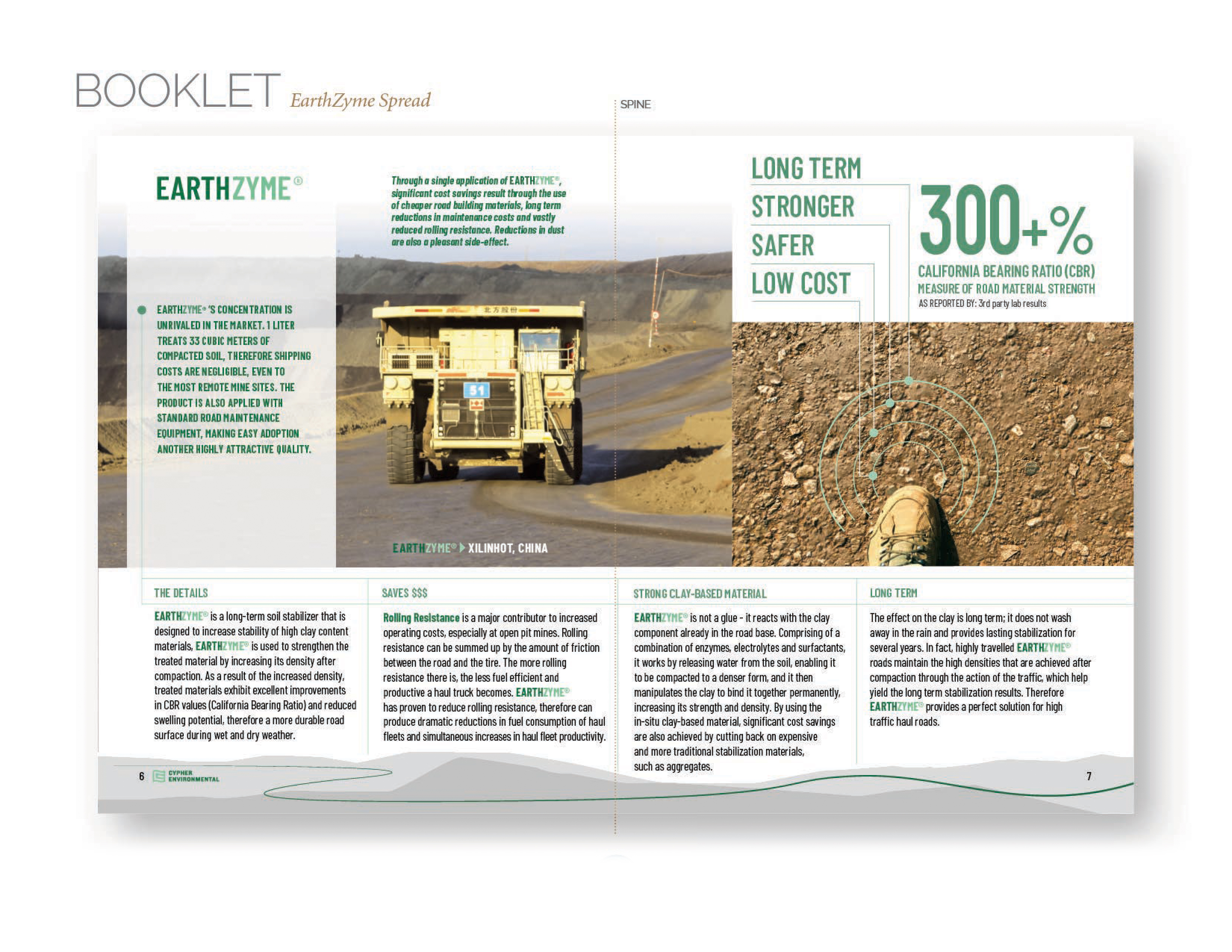 BrandBuilder19 copy heavy booklet pages