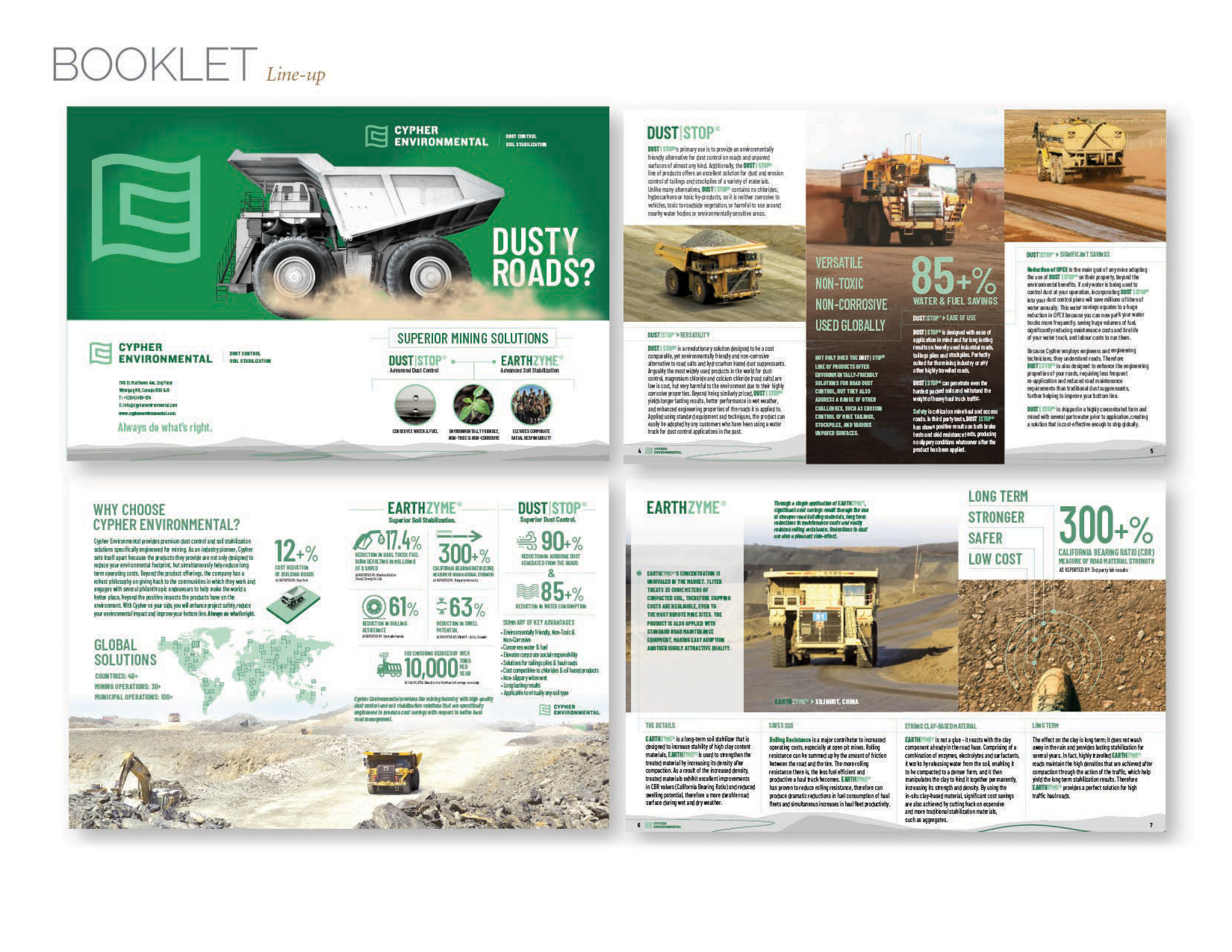 BrandBuilder21 booklet pages seen together