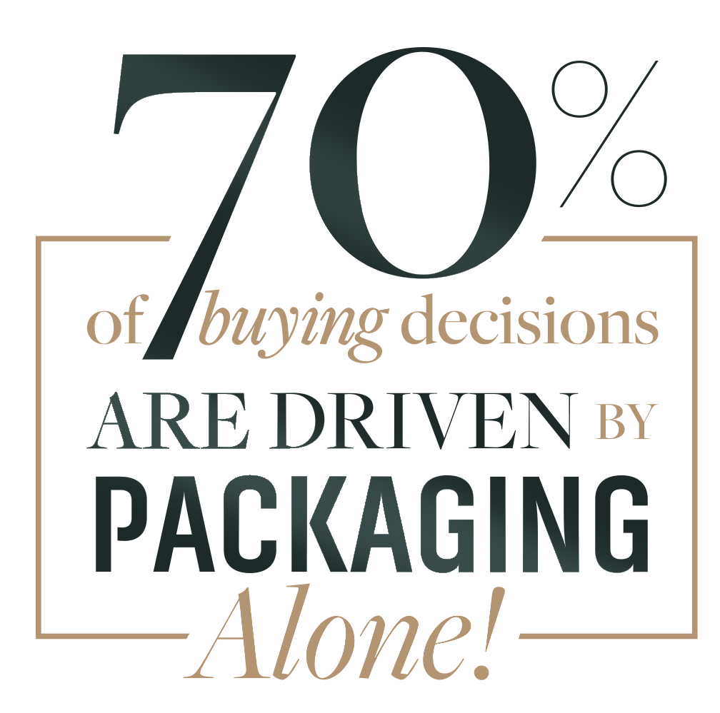 70% of buying decisions are driven by packaging alone! Make your packaging design stand out with Brand Builder Studios